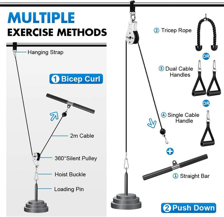 Weight Cable Pulley System Gym, DIY Home Gym Fitness Pulley Cable Machine Attachment System, Upgrade Lat Pull down Cable Pully Attachments for Biceps Curl, Tricep, Back, Forearm, Shoulder Workouts